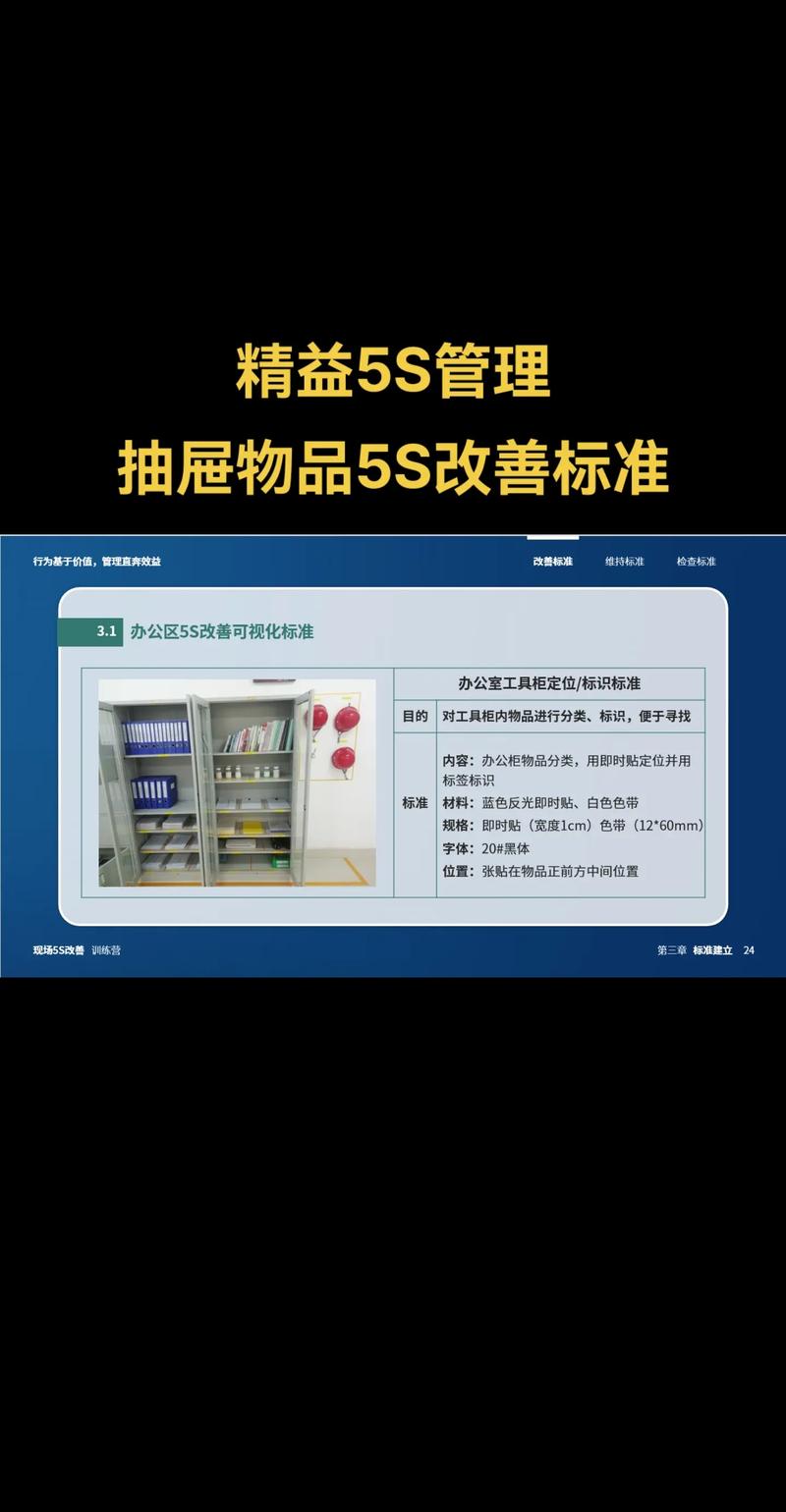 5S改善實戰(zhàn)課程 從混亂到高效的工廠管理之道