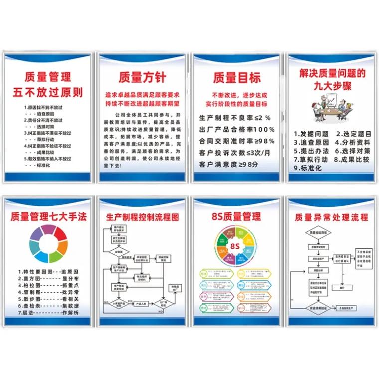 品質(zhì)至上，鑄就輝煌 企業(yè)車間質(zhì)量管理標語掛圖指南